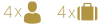 Graphic showing the car can carry 4 passengers and 4 bags